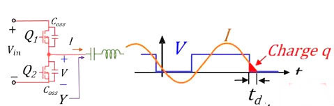 MOS管,開關電流，MOSFET