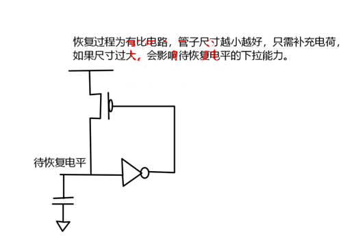MOS管，傳輸管