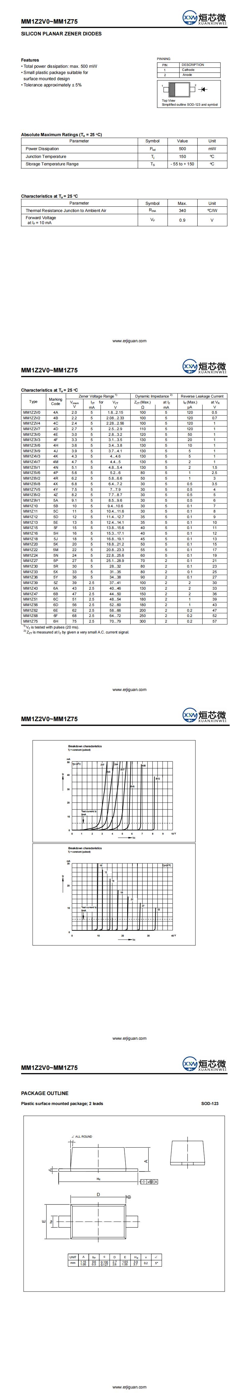 MM1Z10穩(wěn)壓二極管