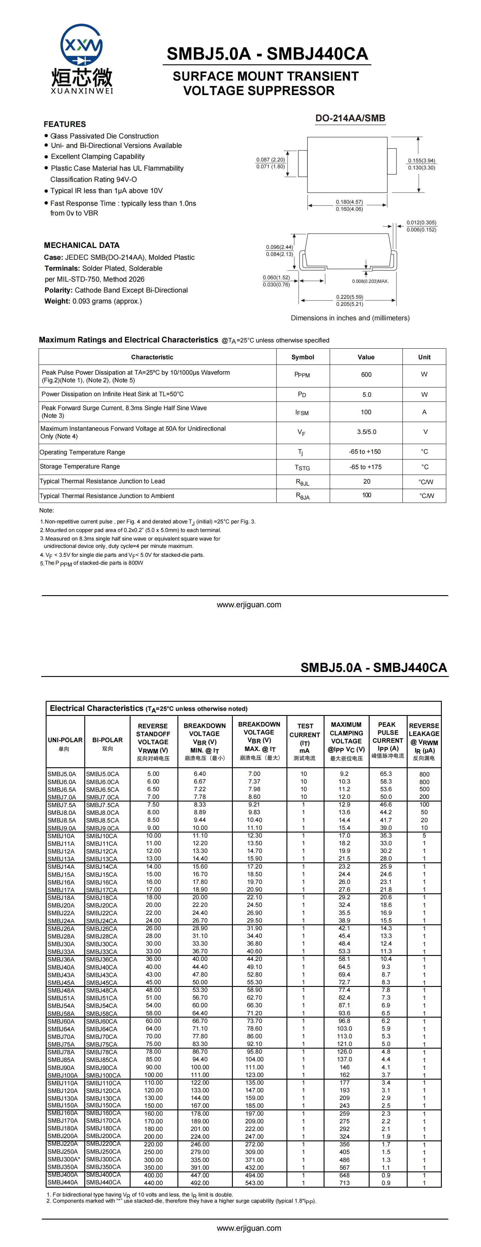 SMBJ200A