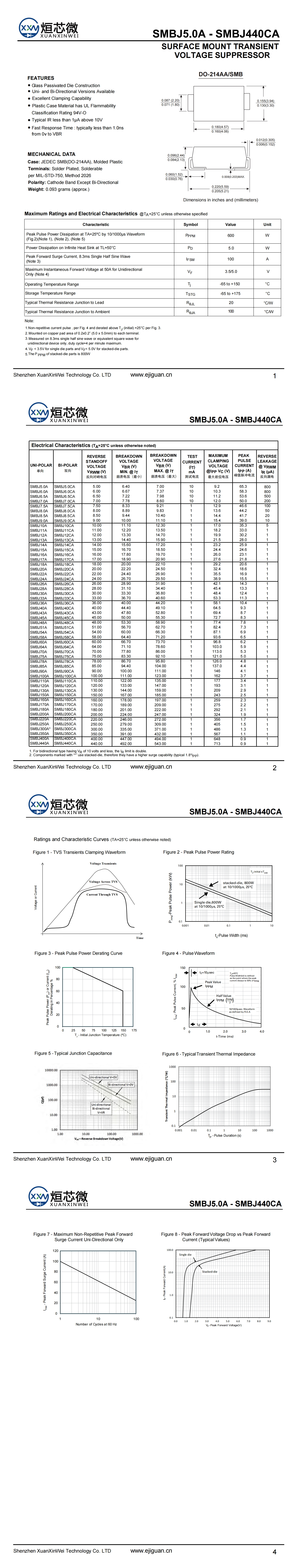 SMBJ120A